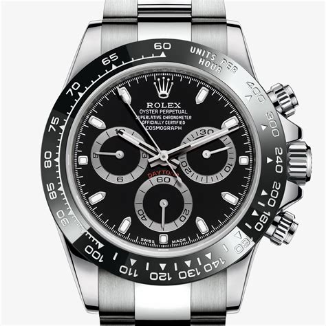 who wears rolex daytona|40mm rolex daytona.